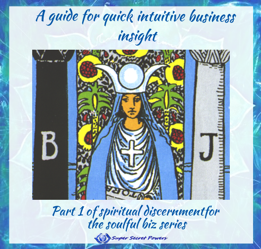 A guide for quick business intuition - intuition for biz series